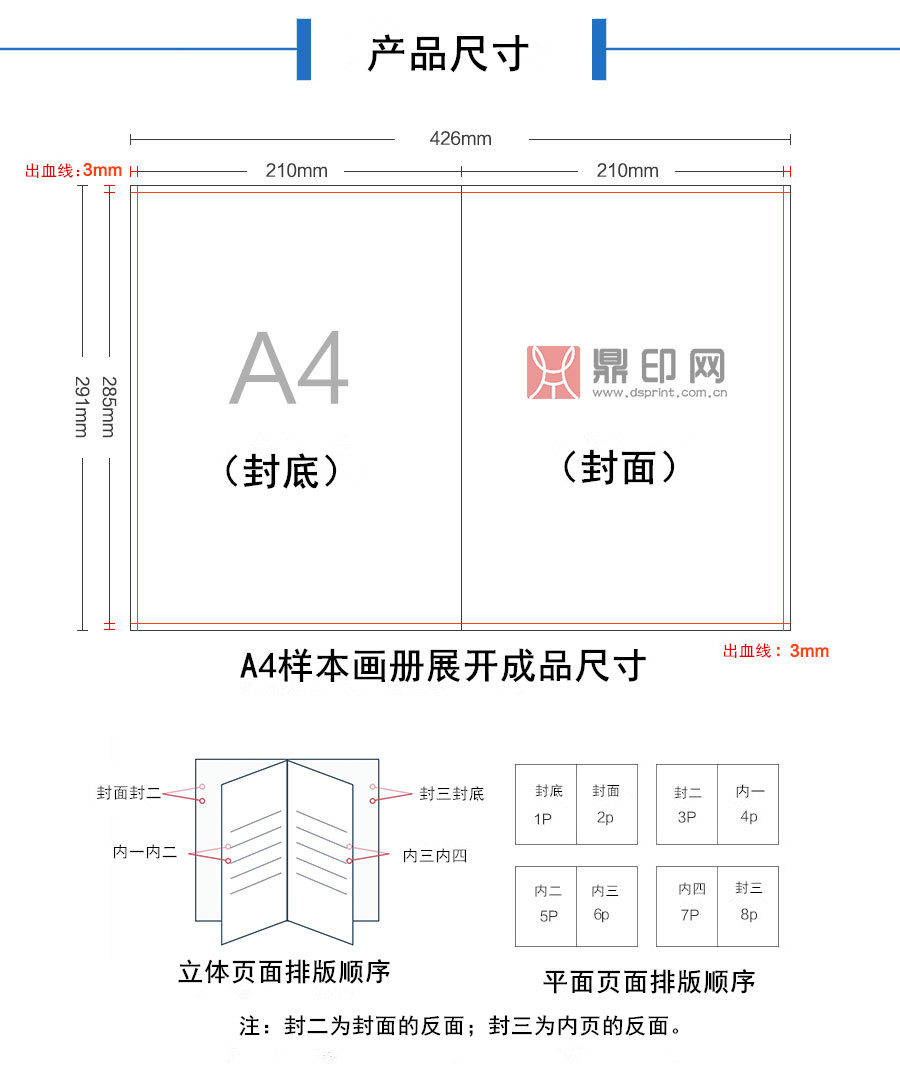 骑马钉详情页_07_副本修改OK.jpg